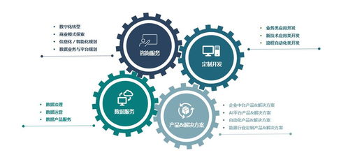 扣準(zhǔn)國網(wǎng)轉(zhuǎn)型升級痛點(diǎn) 青能科技與晗天網(wǎng)絡(luò)科技助力企業(yè)注入數(shù)字化新動能